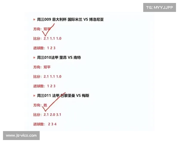 2月12日 周六 今日竞彩比赛胜平负+比分预测推荐以及8场数据 2月12日 周六 今日竞彩比赛胜平负+比分预测推荐以及8场数据