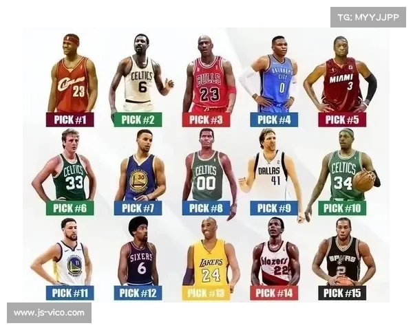 NBA各位置历史第一人!排出你心目中的最强阵容 NBA各位置历史第一人!排出你心目中的最强阵容
