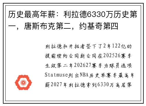 历史最高年薪：利拉德6330万历史第一，唐斯布克第二，约基奇第四